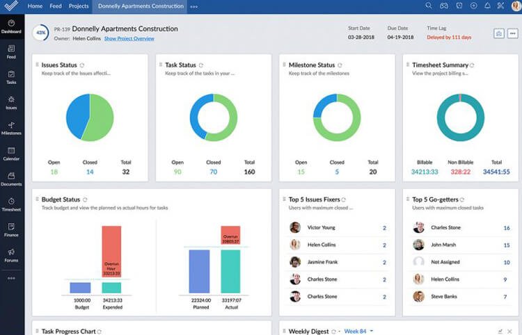 Zoho-CRM-Sales-Automation