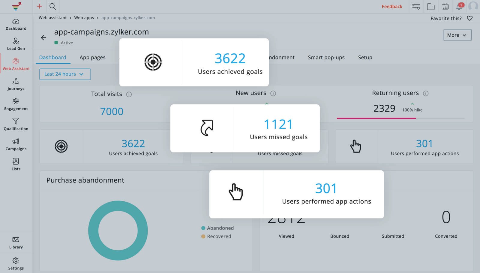 In-app-usage-based-targeting