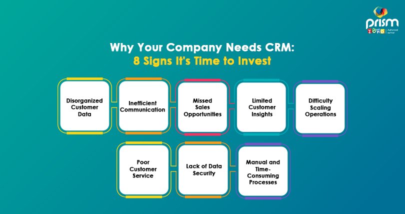 8 Signs It's Time to Invest in CRM for your Company