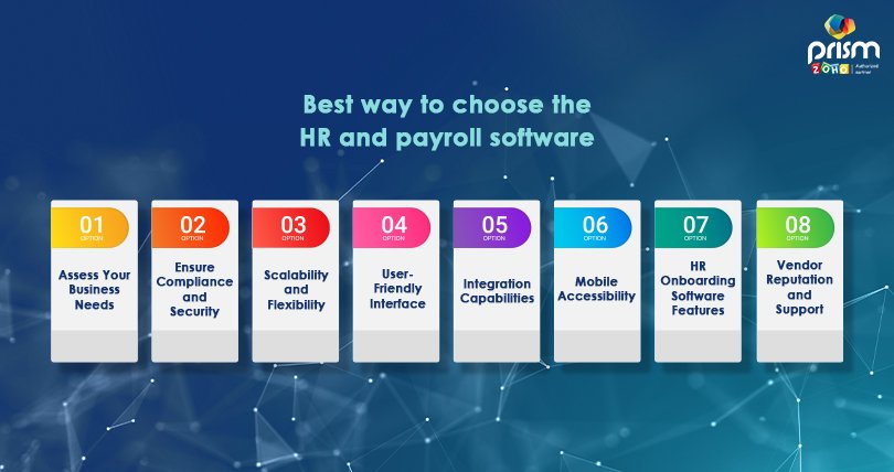 Navigating the HR and Payroll Software Landscape for Business Efficiency