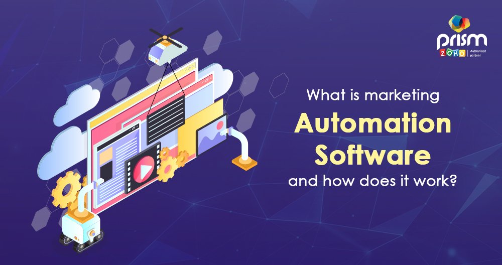 Marketing Automation Software in Action